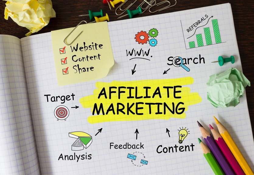 Affiliate Goolox24