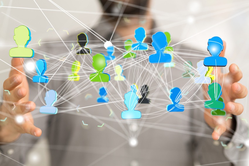 Kontaktmanager eine CRM Software um Kontakte zu verwalten
