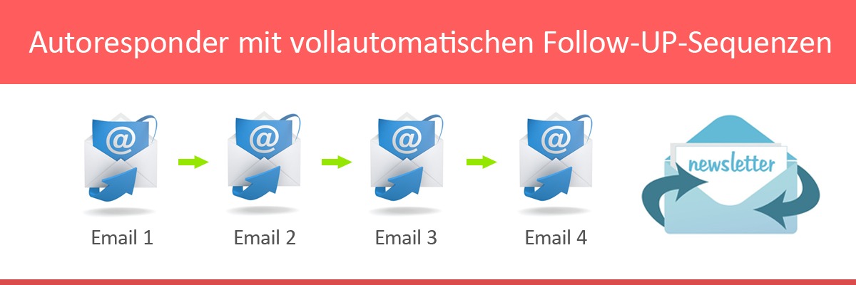 autoresponder